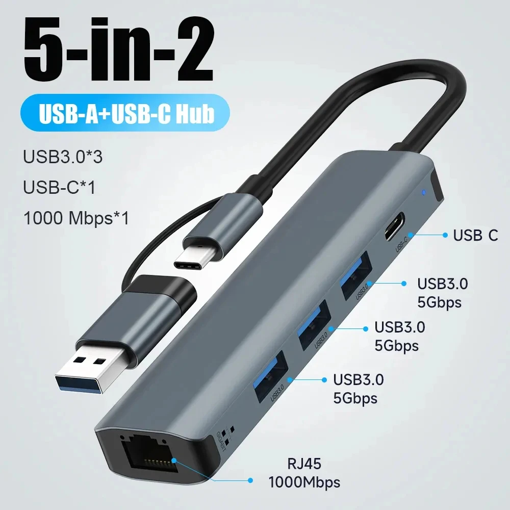 Smart Home Hub 2 - محول متعدد المنافذ USB-C 5 في