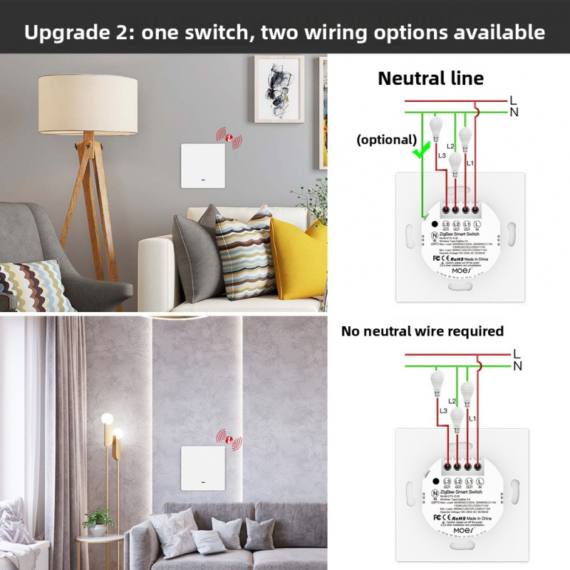 MOES Tuya ZigBee Smart Button  - مراجعة Universal Remote Smart Home وسعره