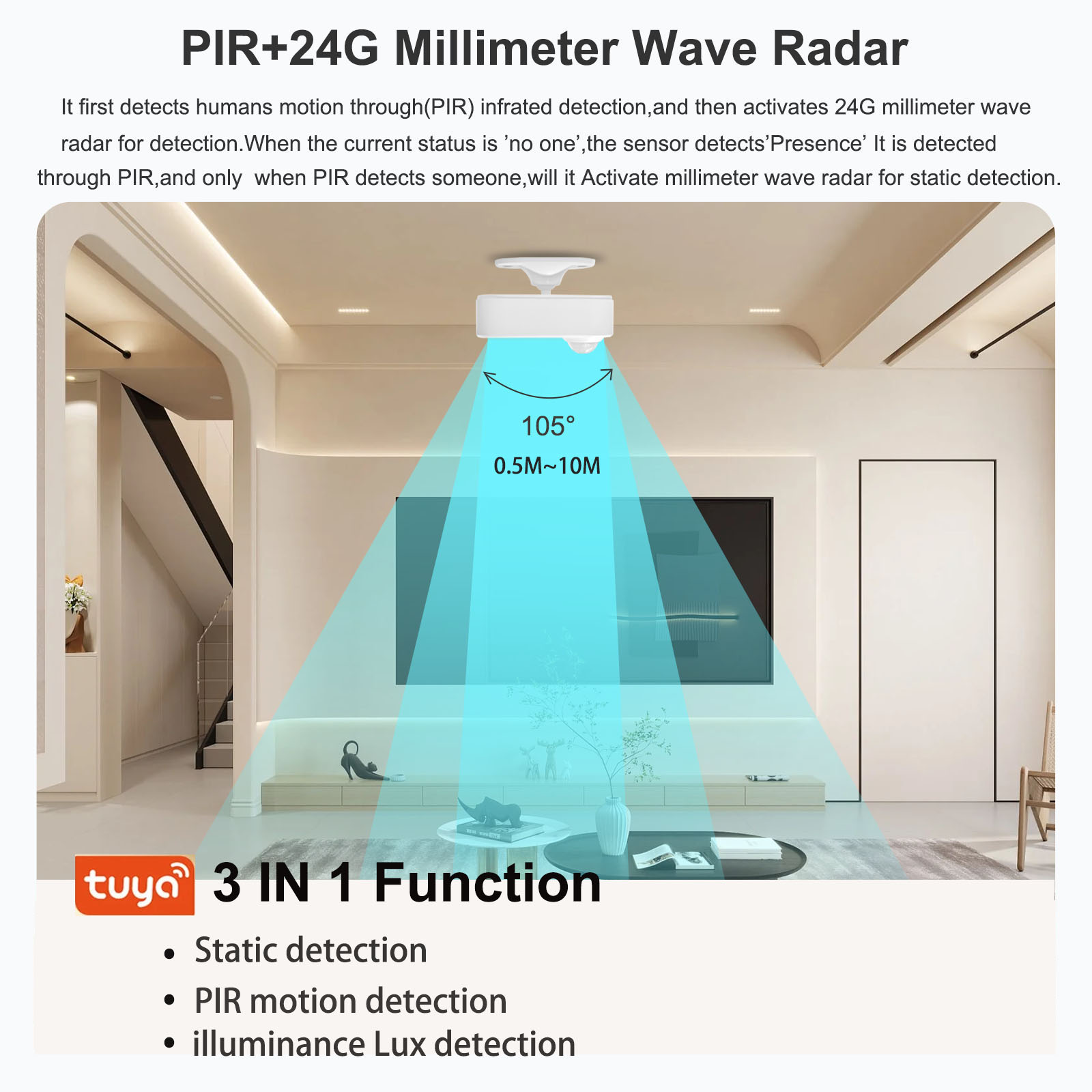 مستشعر وجود الإنسان من Tuya Zi - مراجعة Smart Home Wiser وسعره