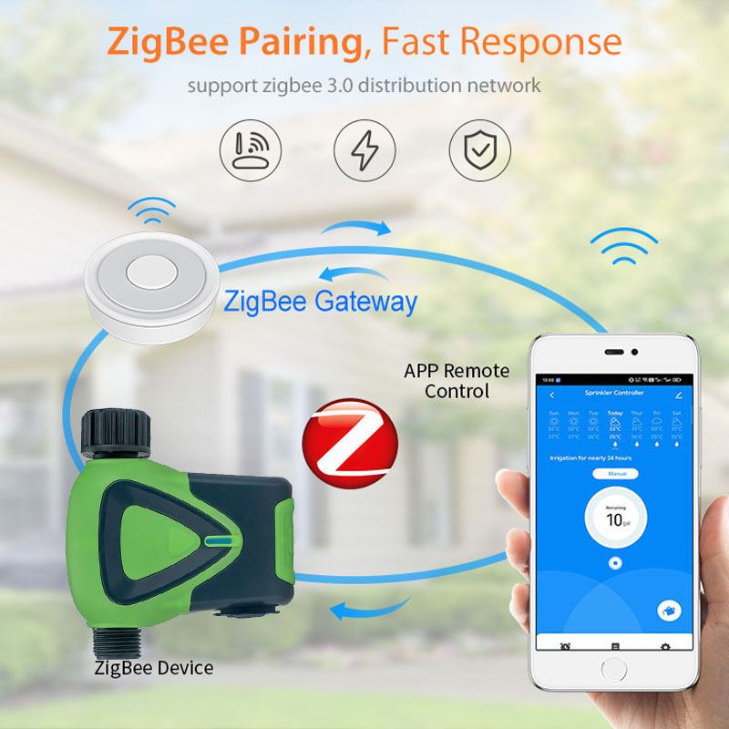مؤقت ري ذكي بتقنية ZigBee للتح - مراجعة Smart Home Plus وسعره
