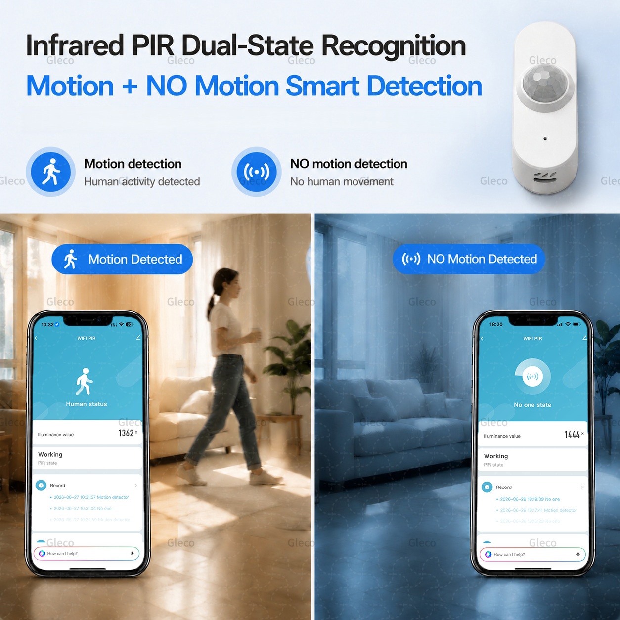 مستشعر حركة ذكي واي فاي من توي - مراجعة Smart Home Wiser وسعره