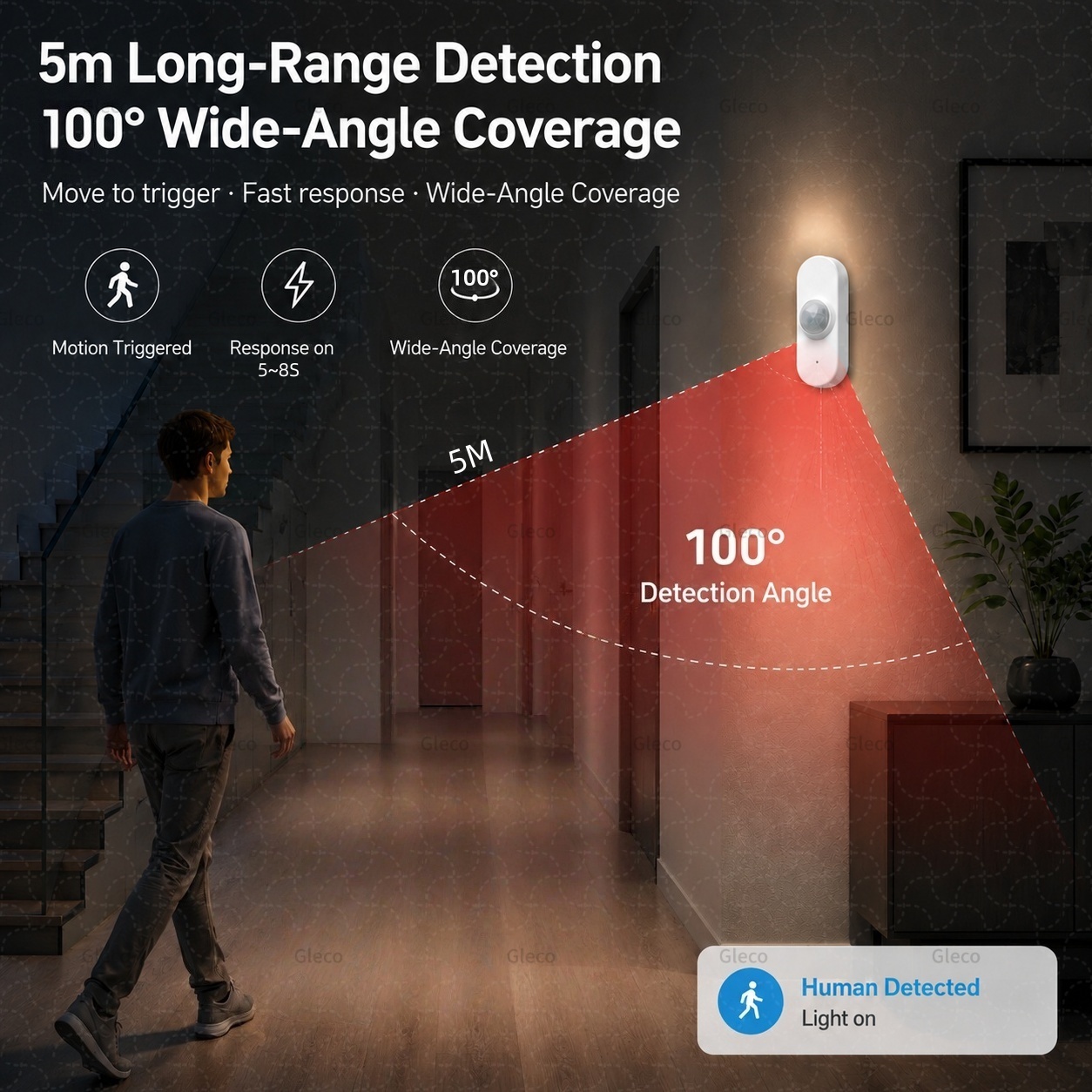 مستشعر حركة ذكي واي فاي من توي - مراجعة Smart Home Wiser وسعره