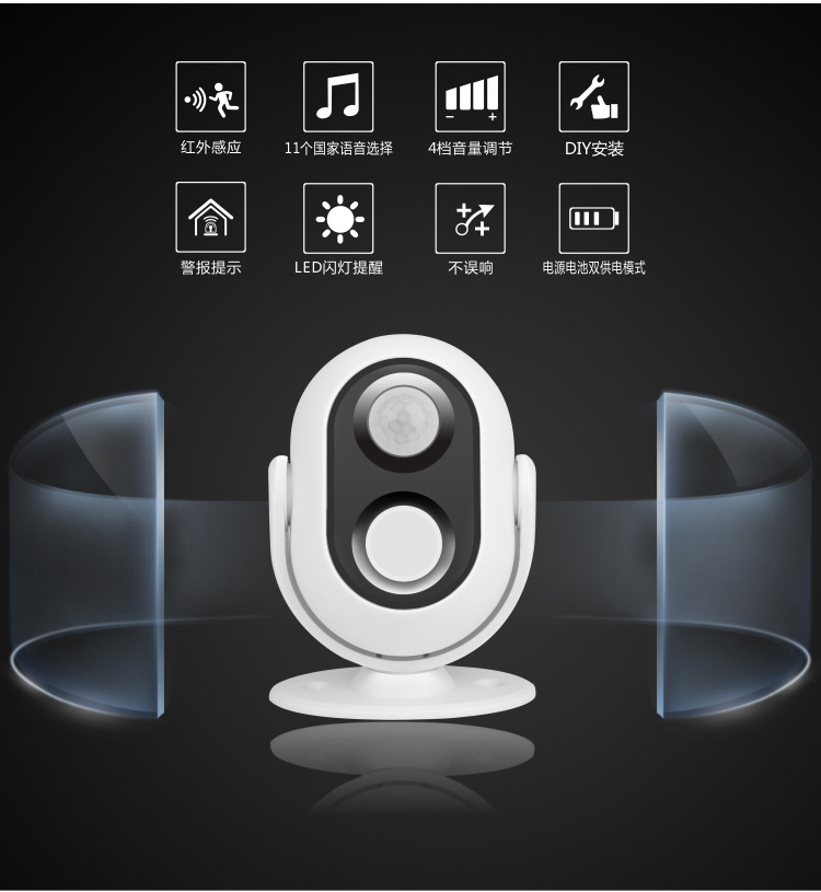 جرس باب لاسلكي مع إنذار وترحيب - مراجعة Wireless Door Sensor وسعره
